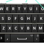 BlackBerry Z10 Review - Software - G style magazine - keyboard