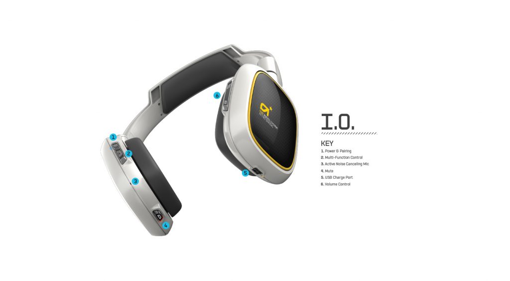 Astro Gaming A38 Wireless Headset _A38_Beta-A38_