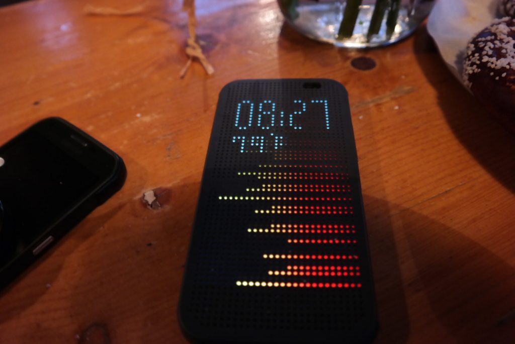 HTC One M8 Dot View Case Updated